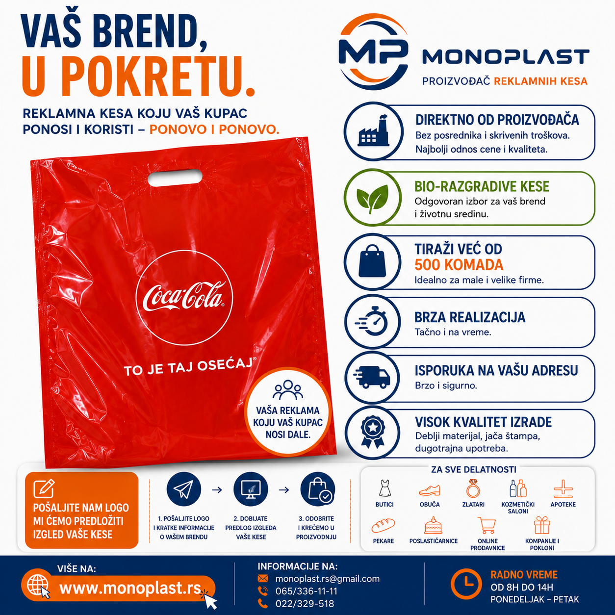 Brend u pokretu